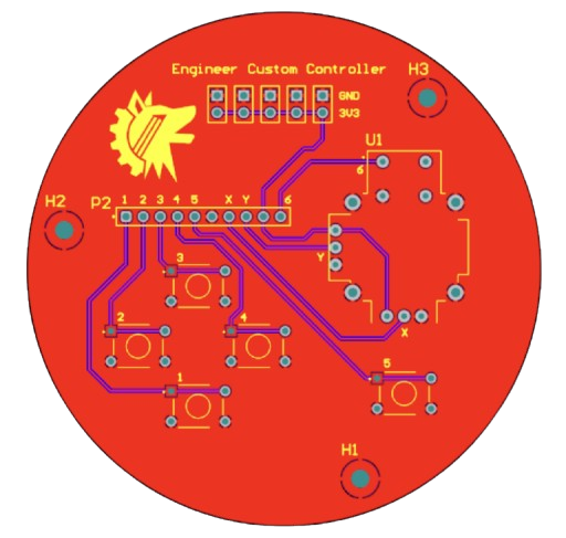 Custom Robot Controller